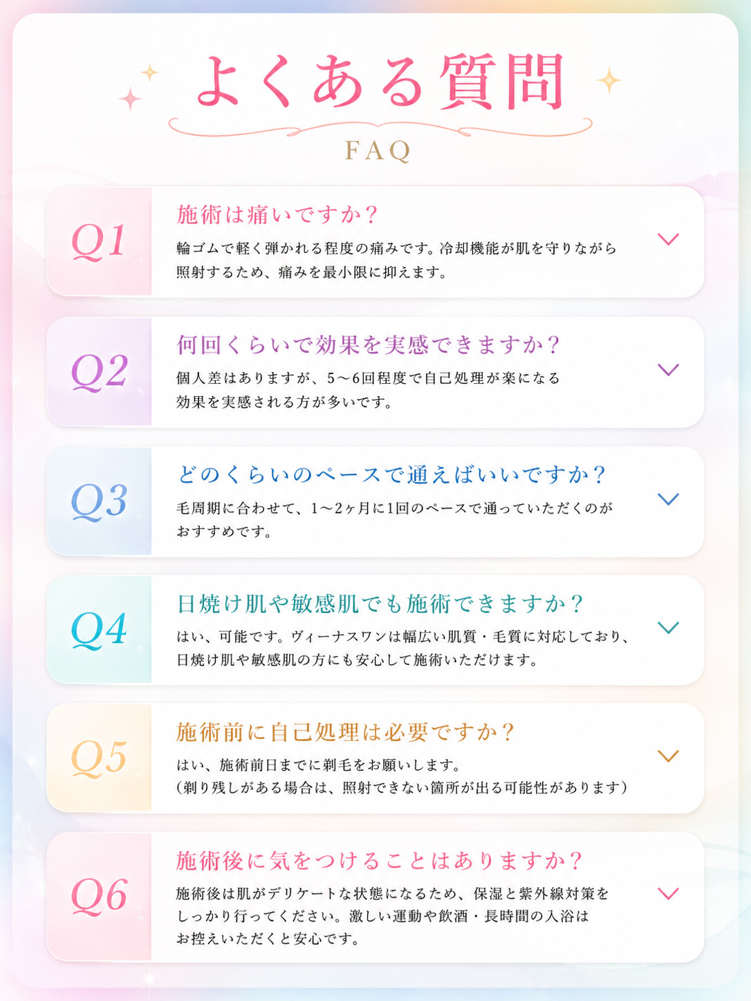 LBC脱毛のよくある質問。施術は痛いですか、何回くらいで効果を実感できますか、通うペース、日焼け肌や敏感肌への施術、自己処理、施術後の注意点についてのFAQ。