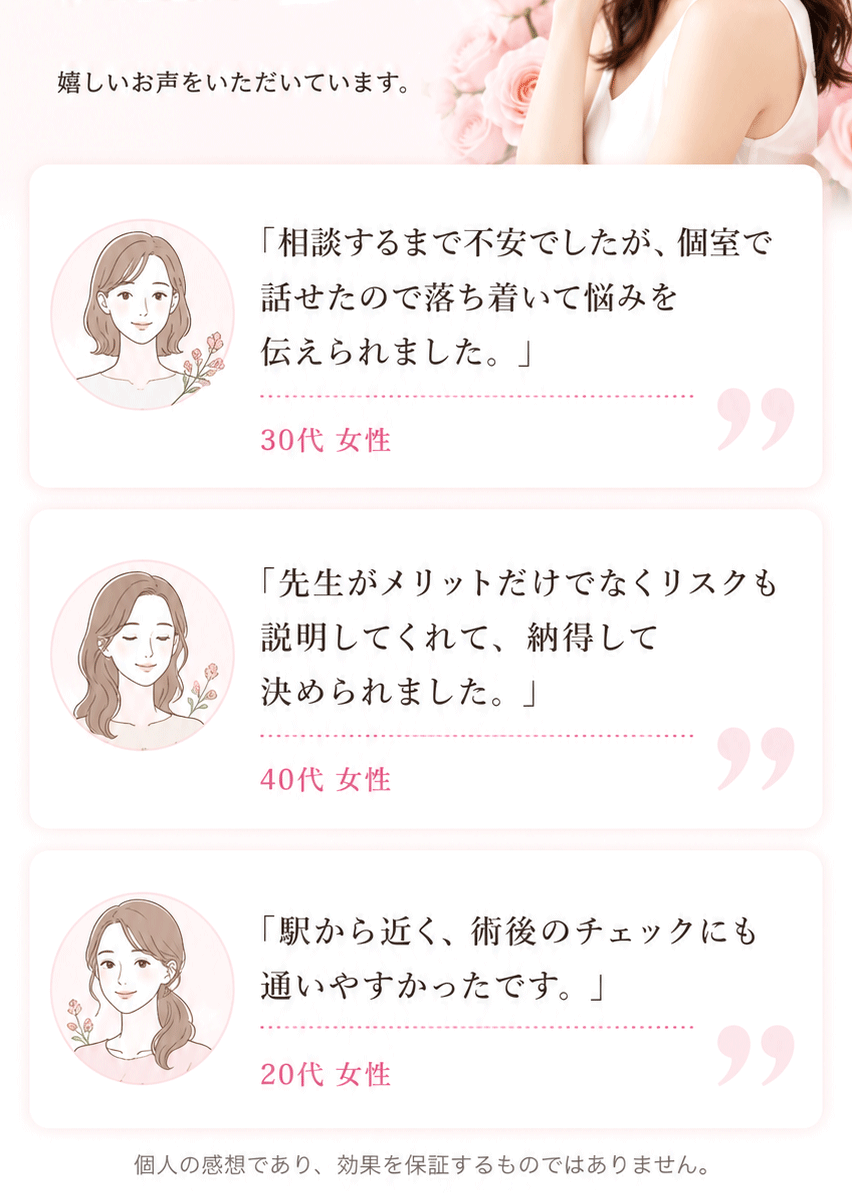 患者様の声。個室で話せたので落ち着いて悩みを伝えられた、リスクも説明してくれて納得して決められた、駅から近く通いやすかった。