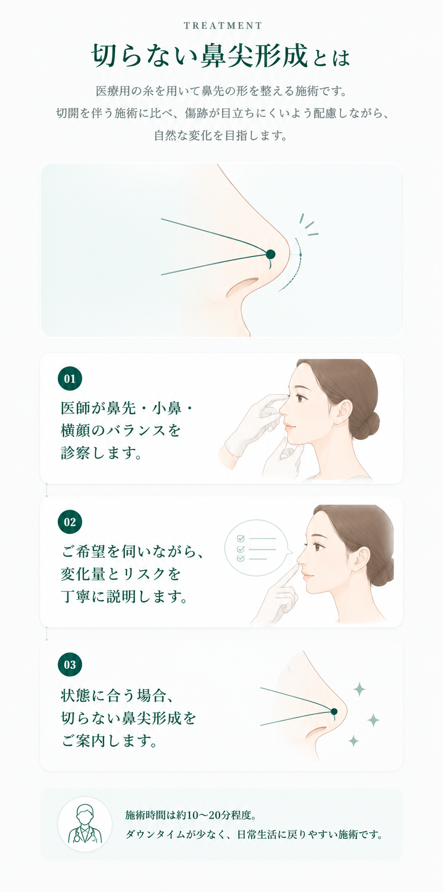 切らない鼻尖形成とは。医療用の糸を用いて鼻先の形を整える施術です