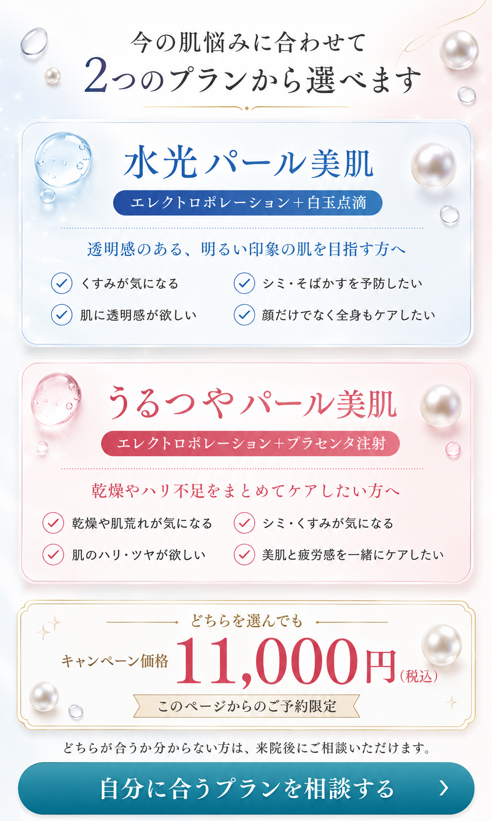 今の肌悩みに合わせて2つのプランから選べます。水光パール美肌（エレクトロポレーション＋白玉点滴）は、くすみが気になる・肌に透明感が欲しい・シミやそばかすを予防したい・顔だけでなく全身もケアしたい方へ。うるつやパール美肌（エレクトロポレーション＋プラセンタ注射）は、乾燥や肌荒れが気になる・肌のハリやツヤが欲しい・シミやくすみが気になる・美肌と疲労感を一緒にケアしたい方へ。どちらを選んでもキャンペーン価格11,000円（税込）、このページからのご予約限定。どちらが合うか分からない方は来院後にご相談いただけます。