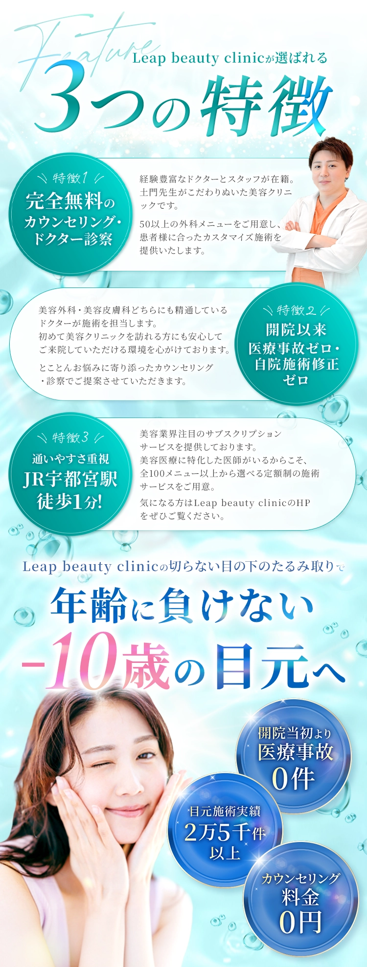 Leap Beauty Clinicが選ばれる3つの特徴 特徴1 完全無料のカウンセリング・ドクター診察 経験豊富なドクターとスタッフが在籍。 土門先生がこだわりぬいた美容クリニックです。 50以上の外科メニューをご用意し、患者様に合ったカスタマイズ施術を提供いたします。 特徴2 開院以来医療事故ゼロ・自院施術修正ゼロ 美容外科・美容皮膚科どちらにも精通しているドクターが施術を担当します。 初めて美容クリニックを訪れる方にも安心してご来院していただける環境を心がけております。とことんお悩みに寄り添ったカウンセリング・診察でご提案させていただきます。 特徴3 通いやすさ重視 JR宇都宮駅 徒歩1分! 美容業界注目のサブスクリプションサービスを提供しております。 美容医療に特化した医師がいるからこそ、全100メニュー以上から選べる定額制の施術サービスをご用意。 気になる方はLeap Beauty ClinicのHPをぜひご覧ください。 Leap Beauty Clinicの切らない目の下のたるみ取りで年齢に負けない-10歳の目元へ 開院当初より医療事故0件 目元施術実績2万5千件以上 カウンセリング料金0円