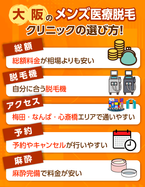 大阪のメンズ医療脱毛クリニックの選び方！料金の安さ・脱毛機器・通いやすさを確認する