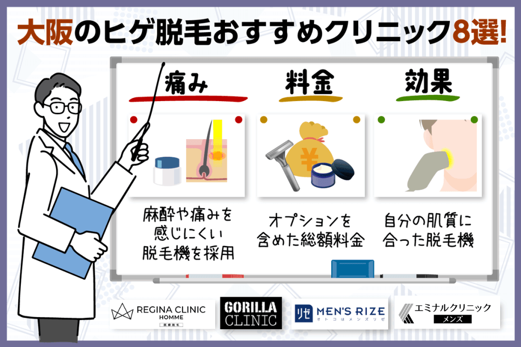 大阪のヒゲ脱毛おすすめクリニック8選