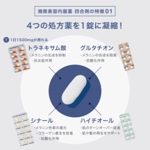 med四合剤バナー