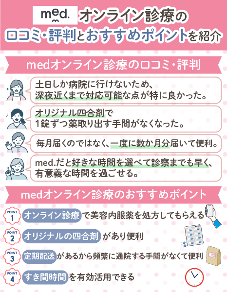 med.のオンライン診療の口コミとおすすめポイント