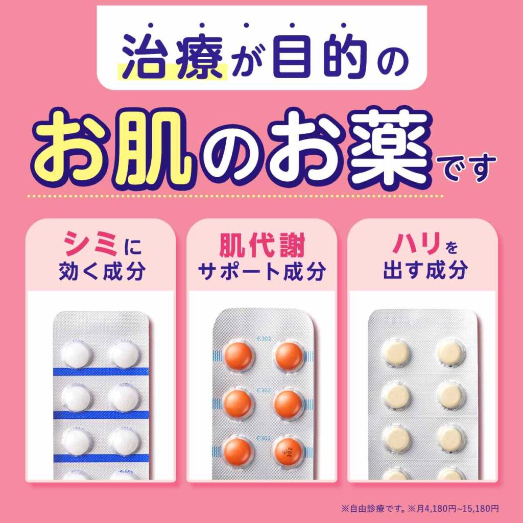 東京美肌堂バナー