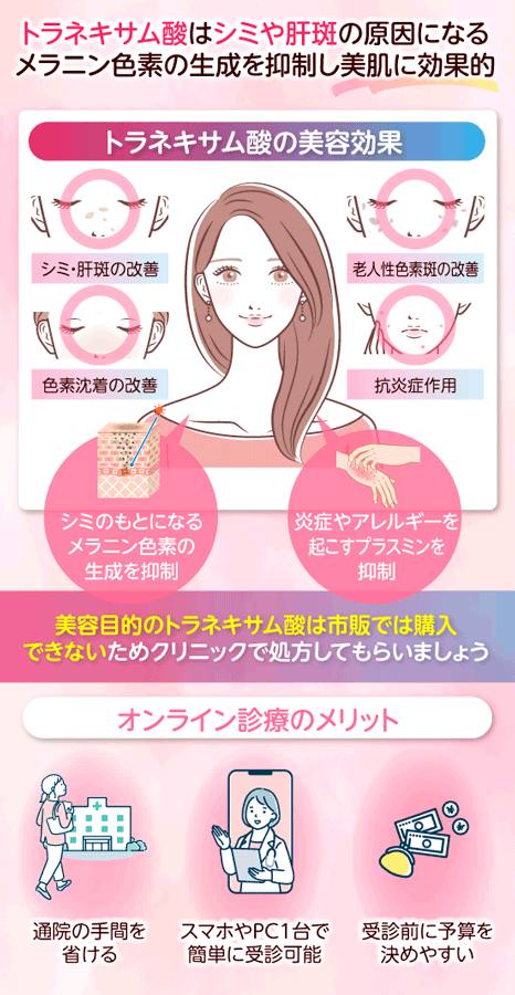 トラネキサム酸の美容効果とオンライン診療